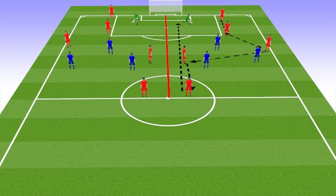 Football/Soccer Session Plan Drill (Colour): Passing Practice