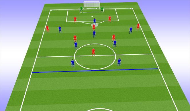 Football/Soccer Session Plan Drill (Colour): Game Training