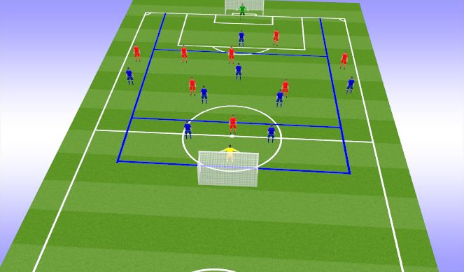 Football/Soccer Session Plan Drill (Colour): Training Game