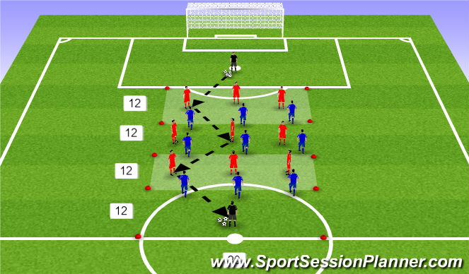 Football/Soccer Session Plan Drill (Colour): 9 vs 9
