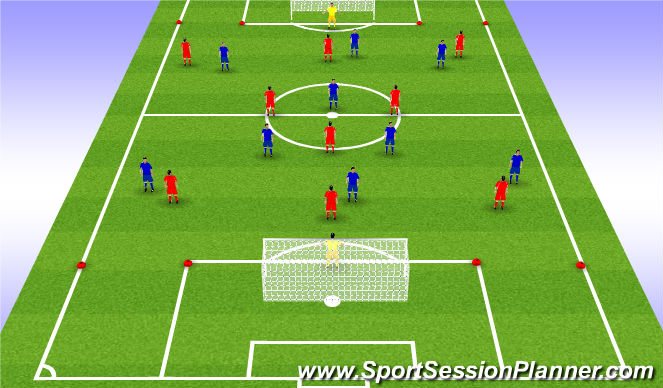 Football/Soccer Session Plan Drill (Colour): Screen 3