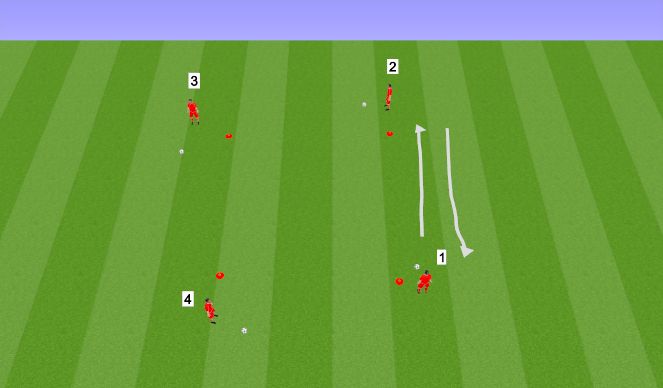 Football/Soccer Session Plan Drill (Colour): Turning around a box