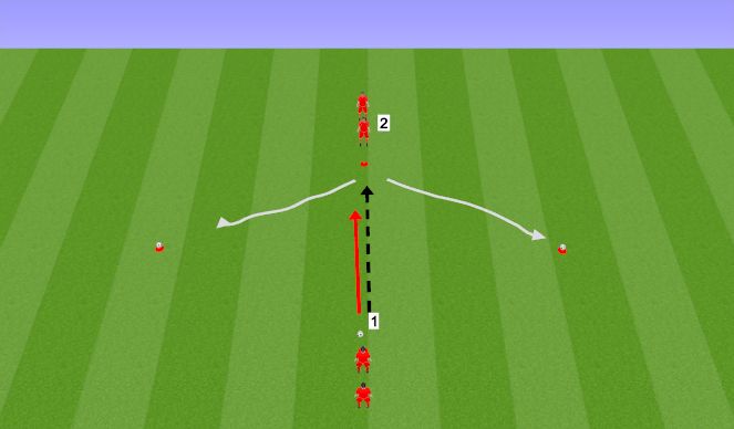 Football/Soccer Session Plan Drill (Colour): One on one chase