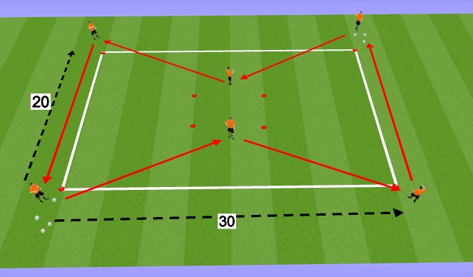 Football/Soccer Session Plan Drill (Colour): Warm Up