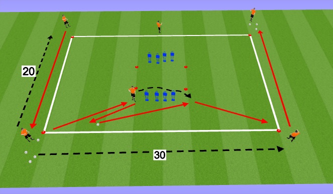 Football/Soccer Session Plan Drill (Colour): Warm Up progression