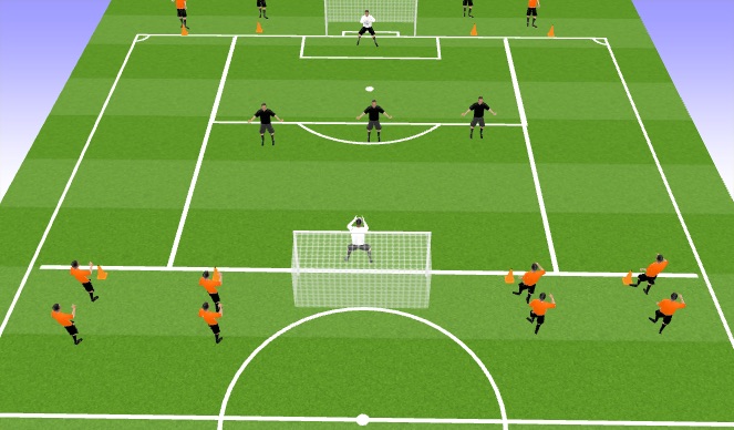Football/Soccer Session Plan Drill (Colour): GRP - crossing and finishing