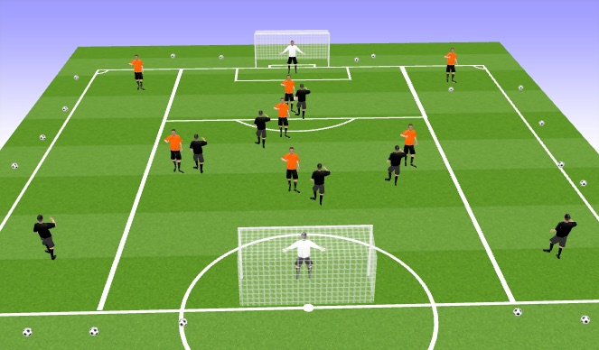 Football/Soccer Session Plan Drill (Colour): Conditioned game