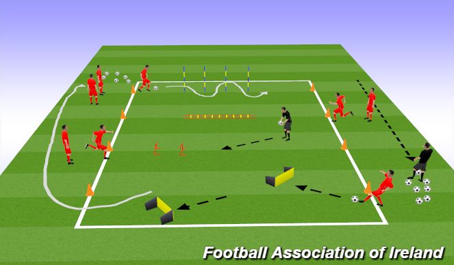 Football/Soccer Session Plan Drill (Colour): Warm Up