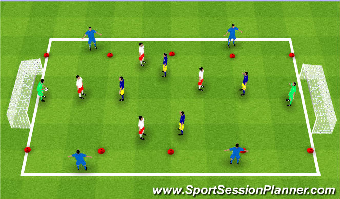 Football/Soccer Session Plan Drill (Colour): Bumper Game