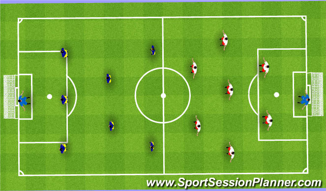 Football/Soccer Session Plan Drill (Colour): Regular game