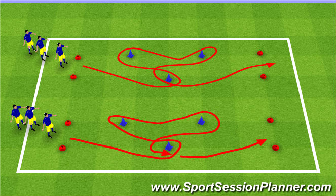 Football/Soccer Session Plan Drill (Colour): Relay race Acceleration and Deceleration