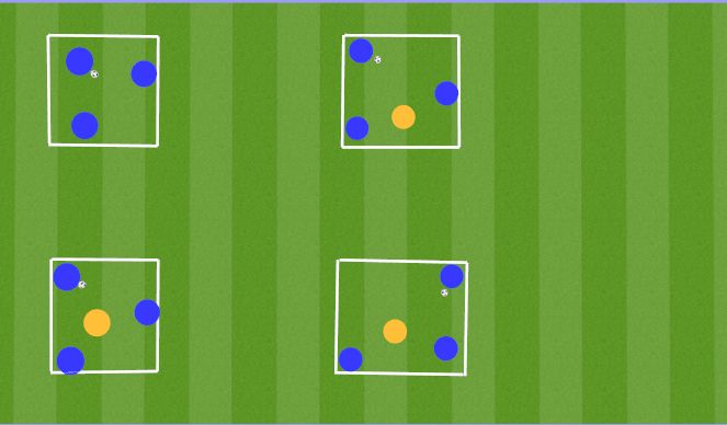 Football/Soccer Session Plan Drill (Colour): Reactive Pressing