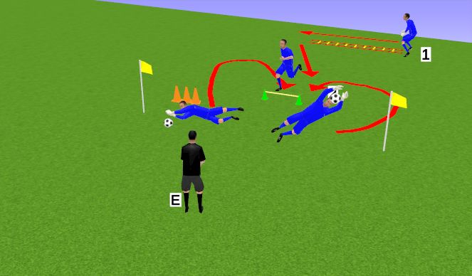 Football/Soccer Session Plan Drill (Colour): SEGURIDAD + VUELO 
