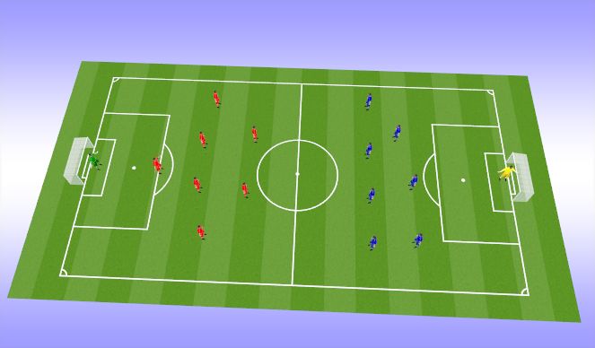 Football/Soccer Session Plan Drill (Colour): SSG