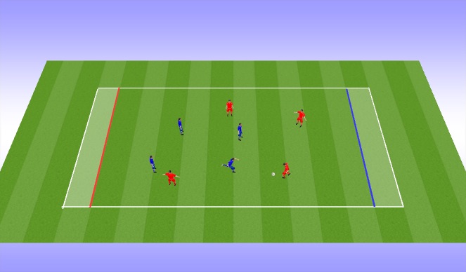 Football/Soccer Session Plan Drill (Colour): Conditioned Game