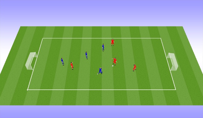 Football/Soccer Session Plan Drill (Colour): SSG