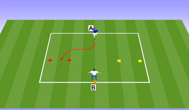 Football/Soccer Session Plan Drill (Colour): Body Manipulation WITHOUT BALL