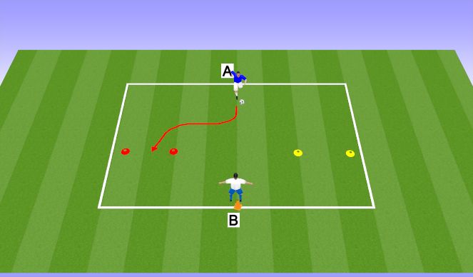 Football/Soccer Session Plan Drill (Colour): Body Manipulation WITH BALL