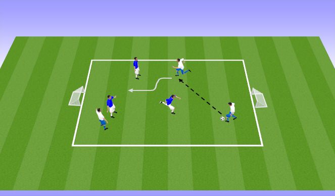 Football/Soccer Session Plan Drill (Colour): Small Sided Game