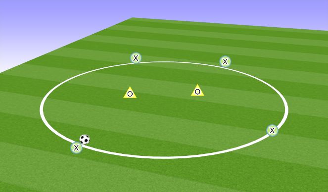 Football/Soccer Session Plan Drill (Colour): 4V2 Animation
