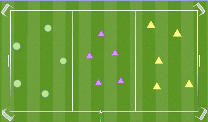 Football/Soccer Session Plan Drill (Colour): 5v5+5 Cond. Game