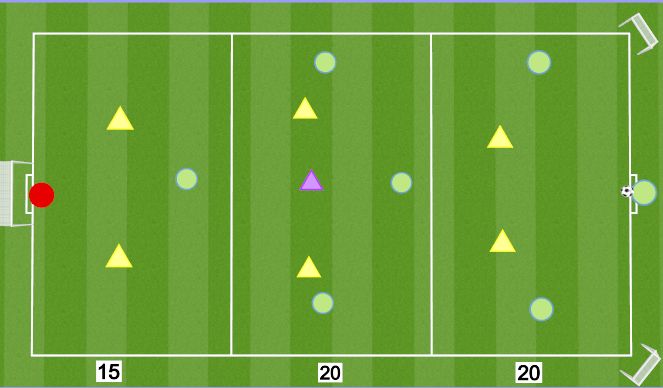 Football/Soccer Session Plan Drill (Colour): 7v7+1 Cond. Game