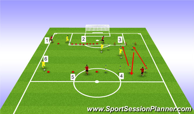 Football/Soccer Session Plan Drill (Colour): Hoff Circuit