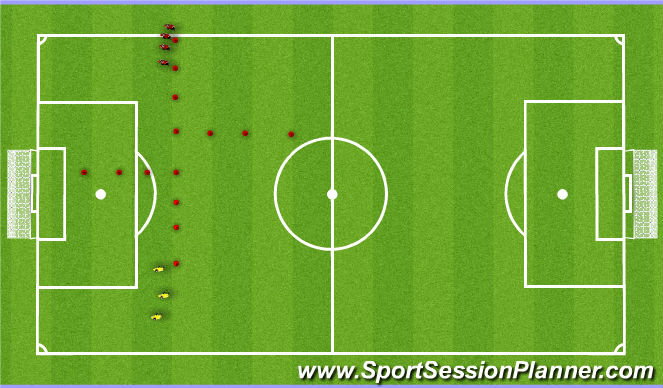 Football/Soccer Session Plan Drill (Colour): Cool Down and Recovery