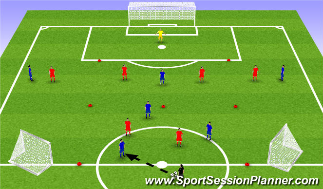 Football/Soccer Session Plan Drill (Colour): Functional # 2