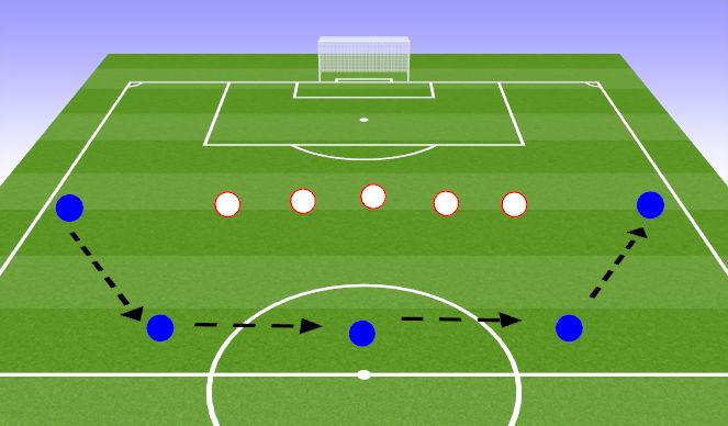Football/Soccer Session Plan Drill (Colour): Screen 1