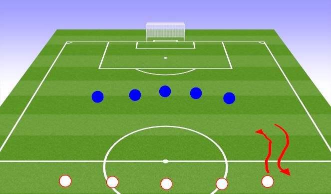 Football/Soccer Session Plan Drill (Colour): Screen 2