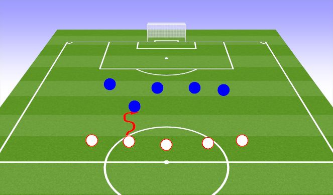 Football/Soccer Session Plan Drill (Colour): Screen 3
