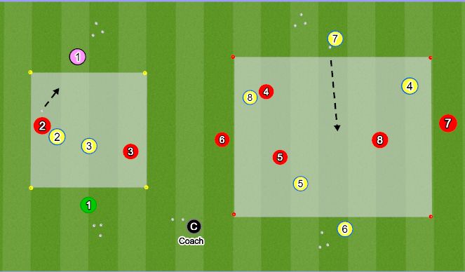 Football/Soccer Session Plan Drill (Colour): Warm up