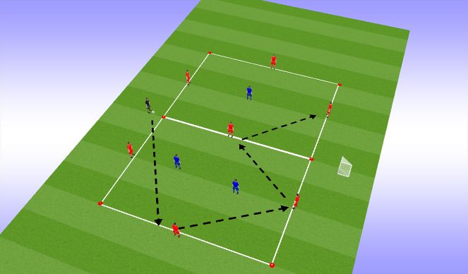 Football/Soccer Session Plan Drill (Colour): Sheva