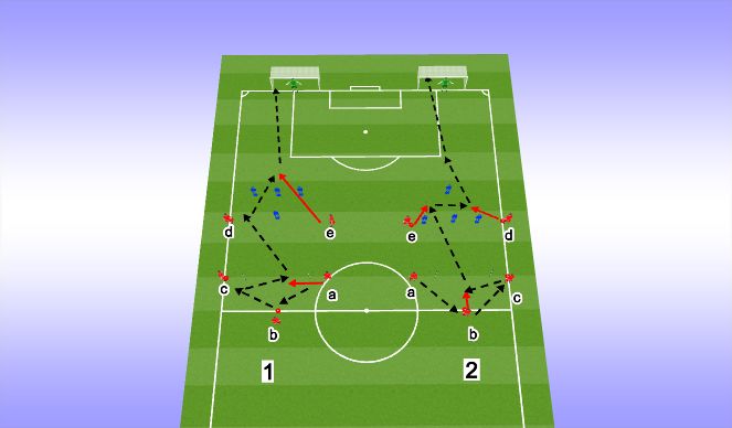 Football/Soccer Session Plan Drill (Colour): PoP