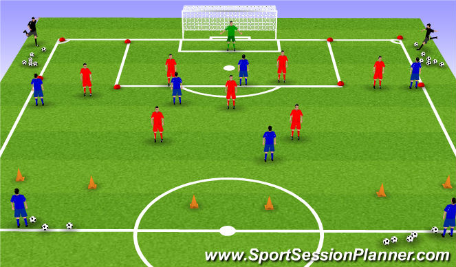 Football/Soccer Session Plan Drill (Colour): 5v8 Phase of Play
