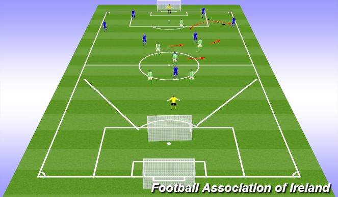 Football/Soccer Session Plan Drill (Colour): midfielders defending in a 9v9 game 