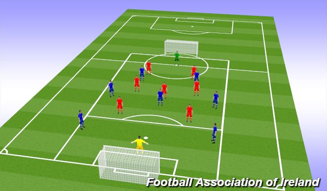 Football/Soccer Session Plan Drill (Colour): 8 v 8 match - focus on transitions