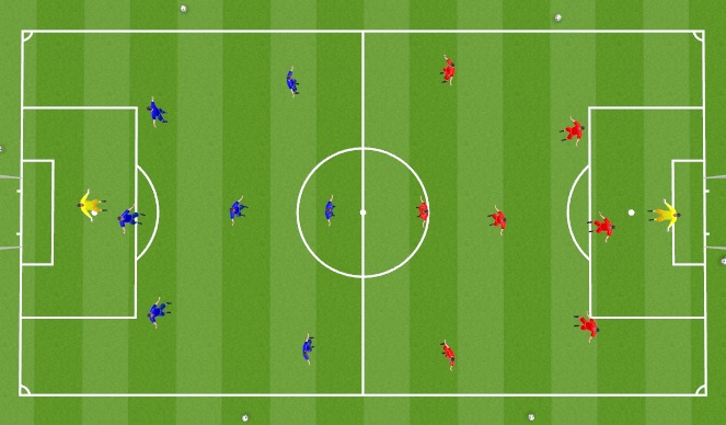Football/Soccer Session Plan Drill (Colour): Final Game
