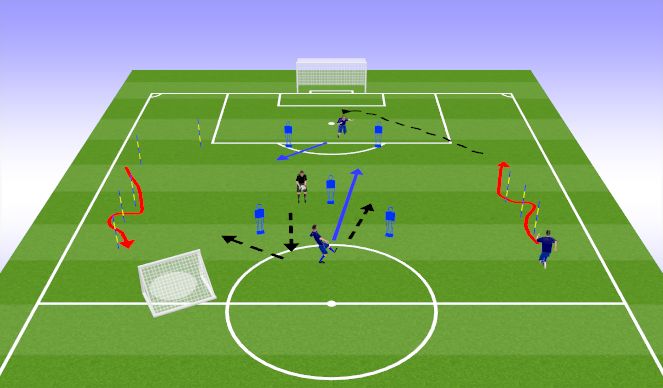 Football/Soccer Session Plan Drill (Colour): Screen 1