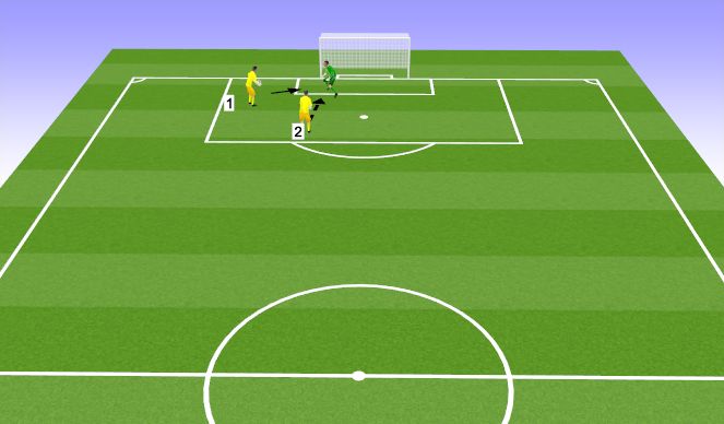 Football/Soccer Session Plan Drill (Colour): Technical