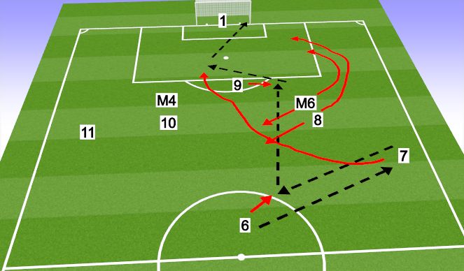 Football/Soccer Session Plan Drill (Colour): Screen 3