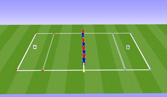 Football/Soccer Session Plan Drill (Colour): Agilities rats and rabbits