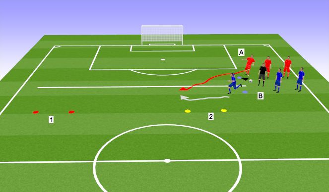 Football/Soccer Session Plan Drill (Colour): Small Sided Game