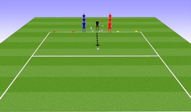 Football/Soccer Session Plan Drill (Colour): 1 v 1