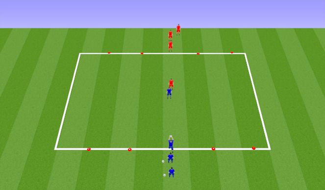 Football/Soccer Session Plan Drill (Colour): 1 v 1