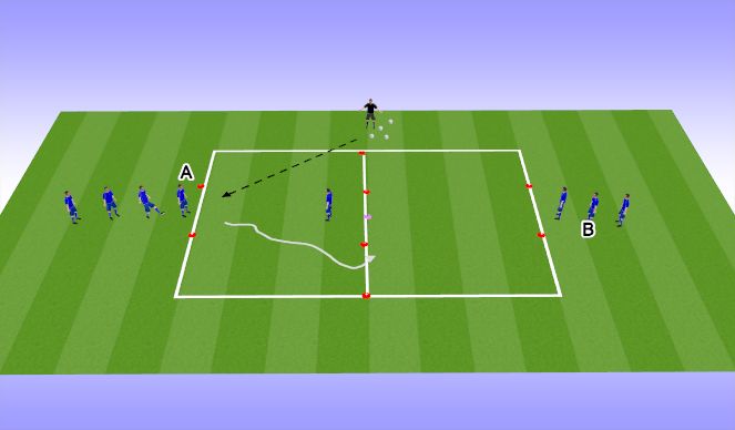 Football/Soccer Session Plan Drill (Colour): Early Arrival