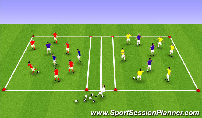 Football/Soccer Session Plan Drill (Colour): basic possession 1