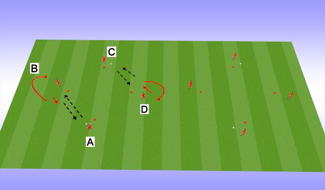 Football/Soccer Session Plan Drill (Colour): Warm Up - passing/receiving