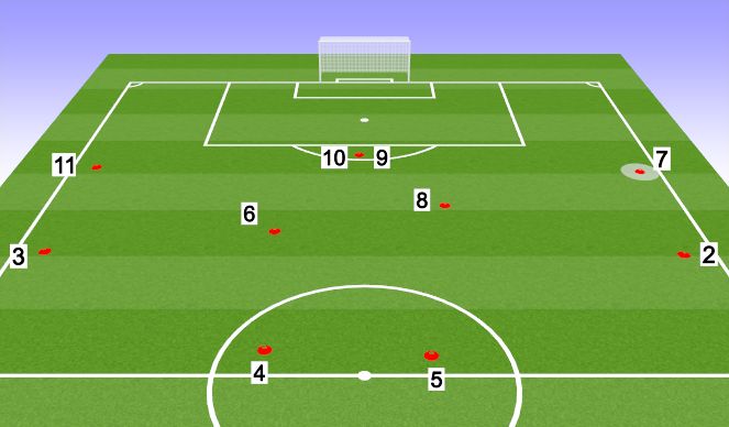 Football/Soccer Session Plan Drill (Colour): Functional Passing Patterns with Crossing/Finishing